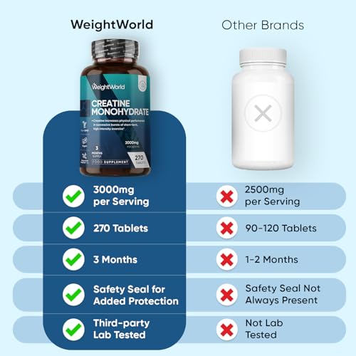 Thumbnail 3 de WeightWorld Creatine Monohydrate 3000mg – 270 Vegan Tablets (3 Months Supply)