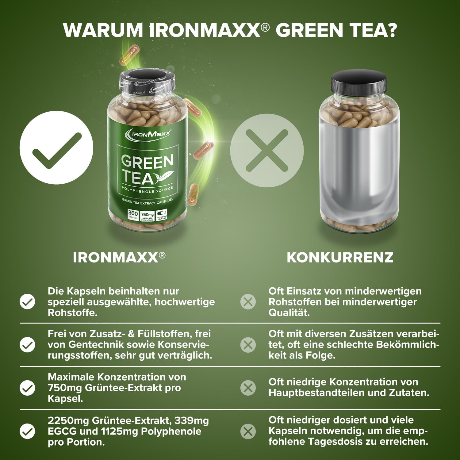 Detalle de IronMaxx Green Tea – 300 Kapseln, Grüntee-Extrakt mit 339 mg EGCG und 180 mg Koffein pro Tagesdosis