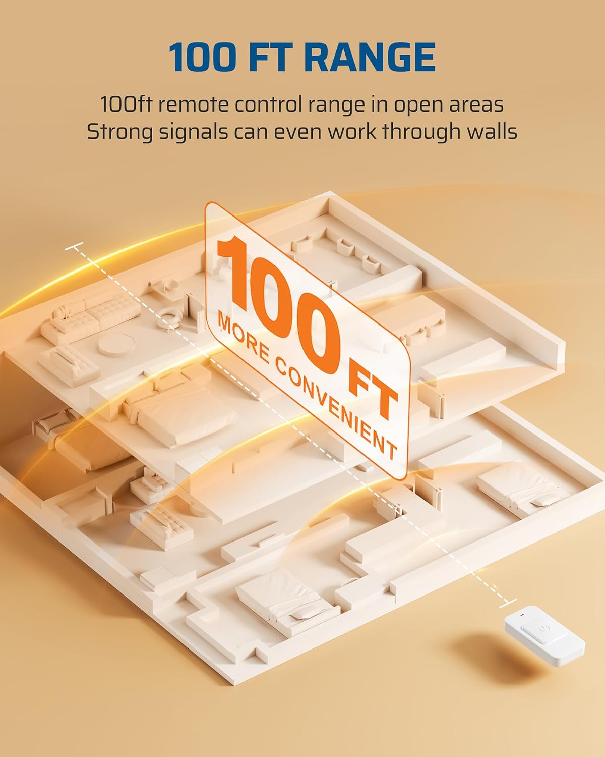 Detalle de DEWENWILS Interrupteur Sans Fil 230 V avec Récepteur – Contrôle pratique pour lampes et ventilateurs