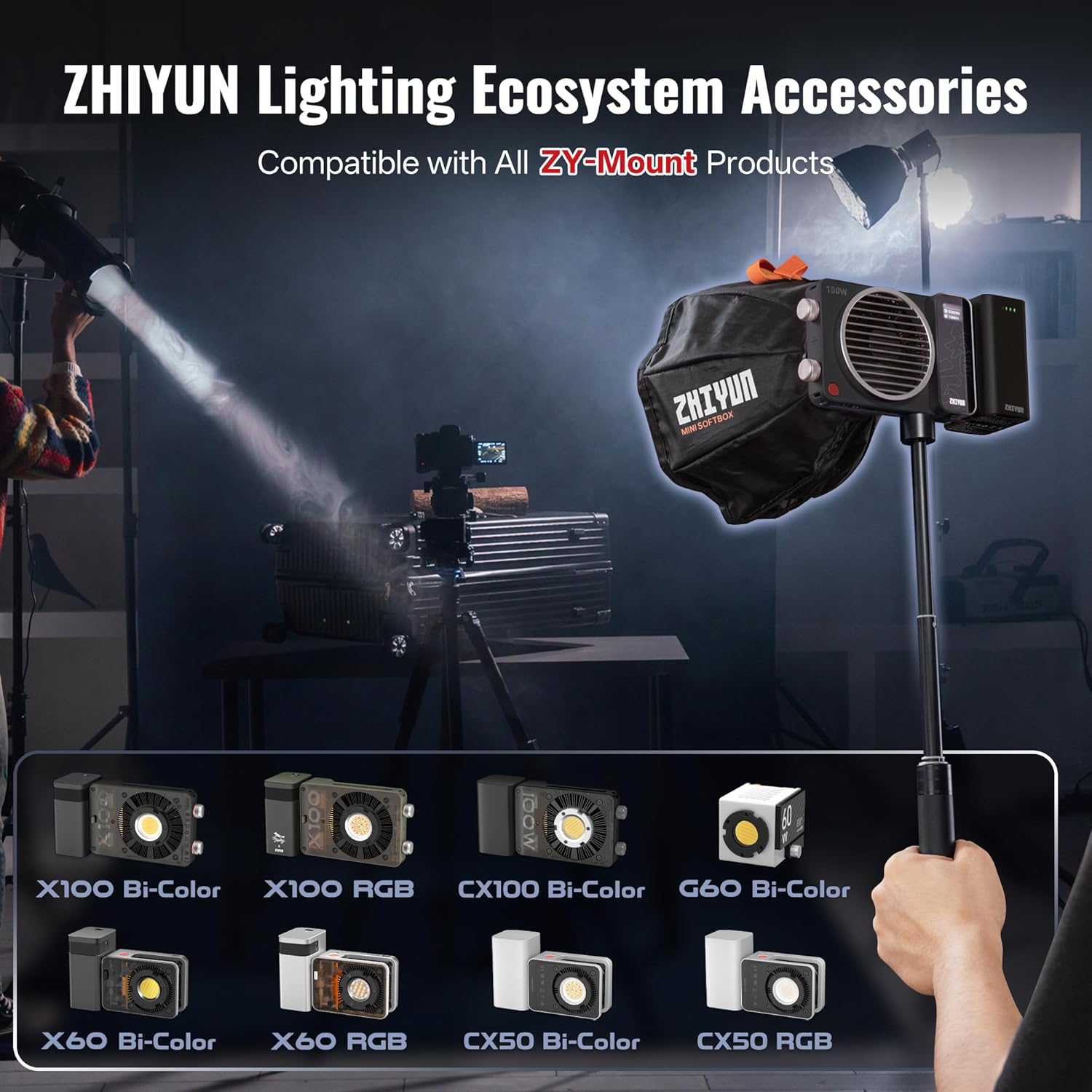 Detalle 2 de ZHIYUN Mini Softbox per luce video con ZY Mount 🎥