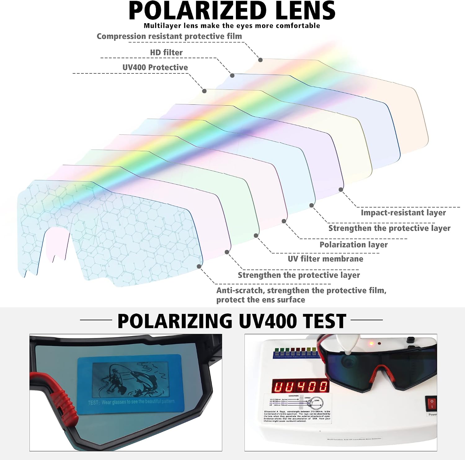 Thumbnail 4 de STORYCOAST Sports Sunglasses with Polycarbonate Lenses