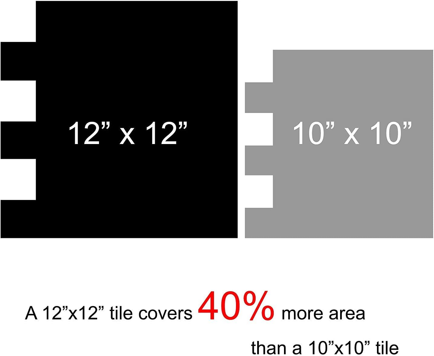 Thumbnail 6 de Art3d A17042F 12" x 12" Peel-and-Stick Marble Grey Backsplash Tiles, 6-Pack
