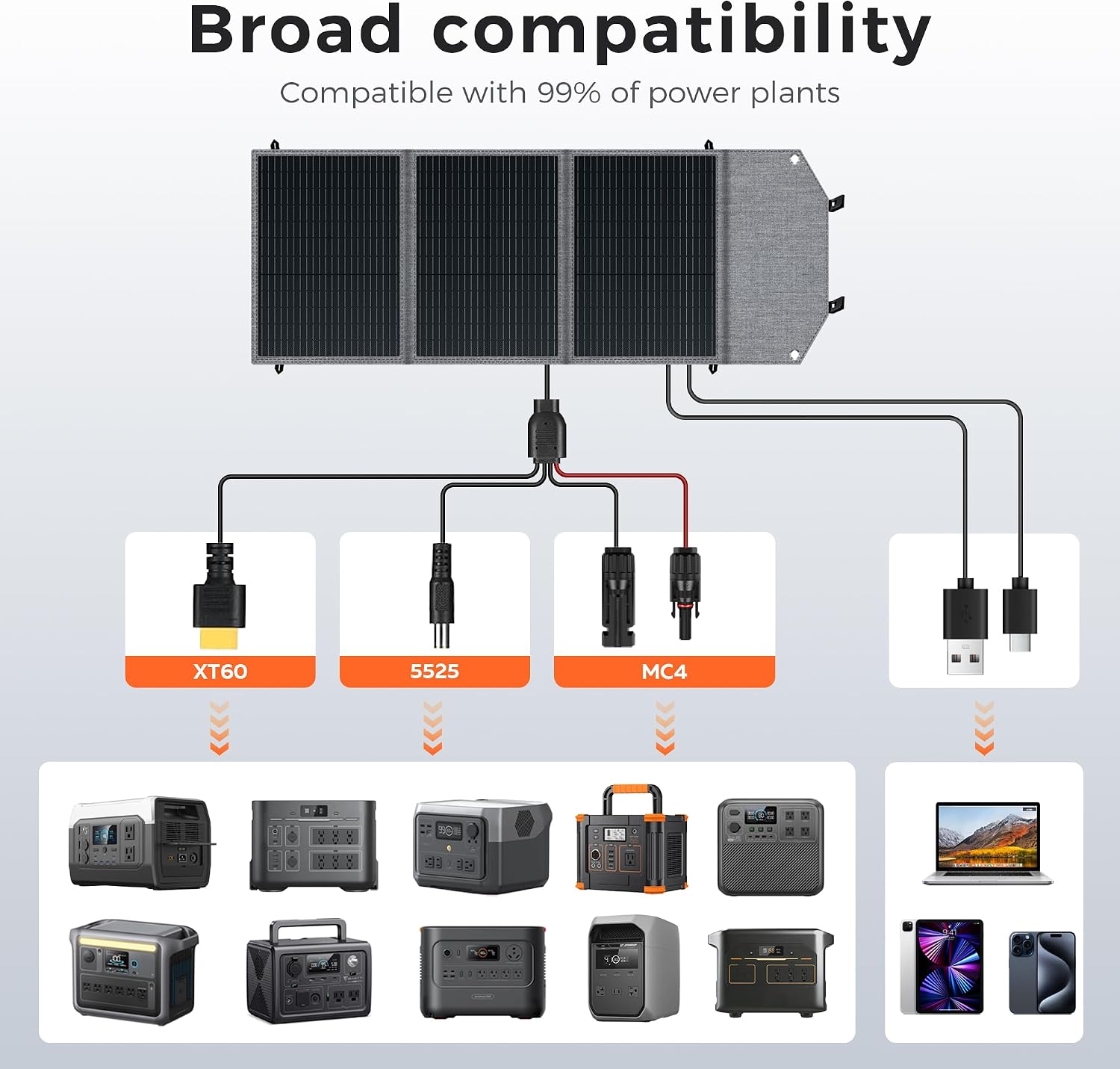 Detalle de CTOLITY 100W Portable Solar Panel