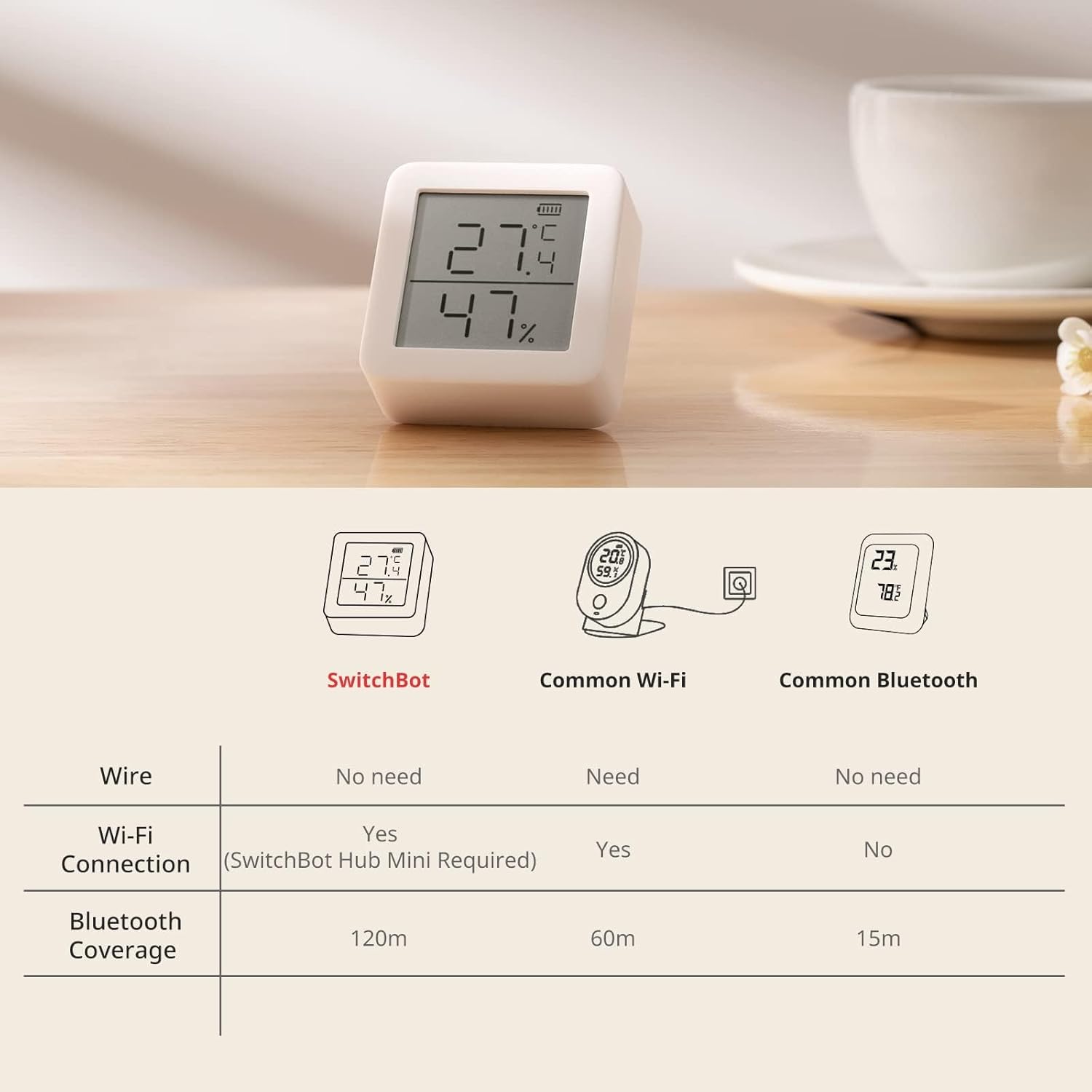 Thumbnail 6 de SwitchBot Termometro Igrometro da interno con Bluetooth e memorizzazione dati (VPD/dau point)