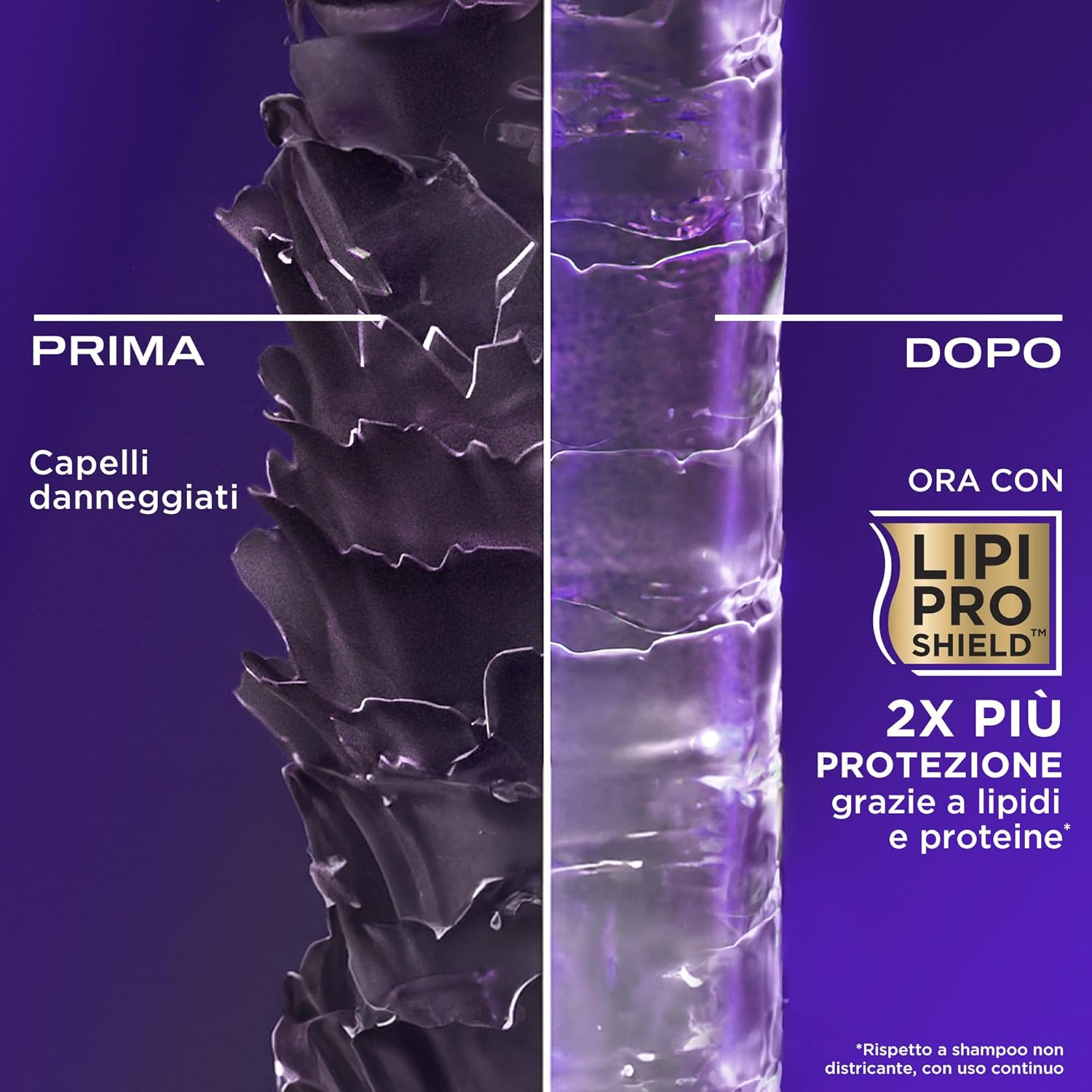 Thumbnail 3 de OGX Thick & Full + Biotin & Collagen: set shampoo e balsamo per capelli fini e diradati (2 x 385 ml) con Lipi Pro Shield