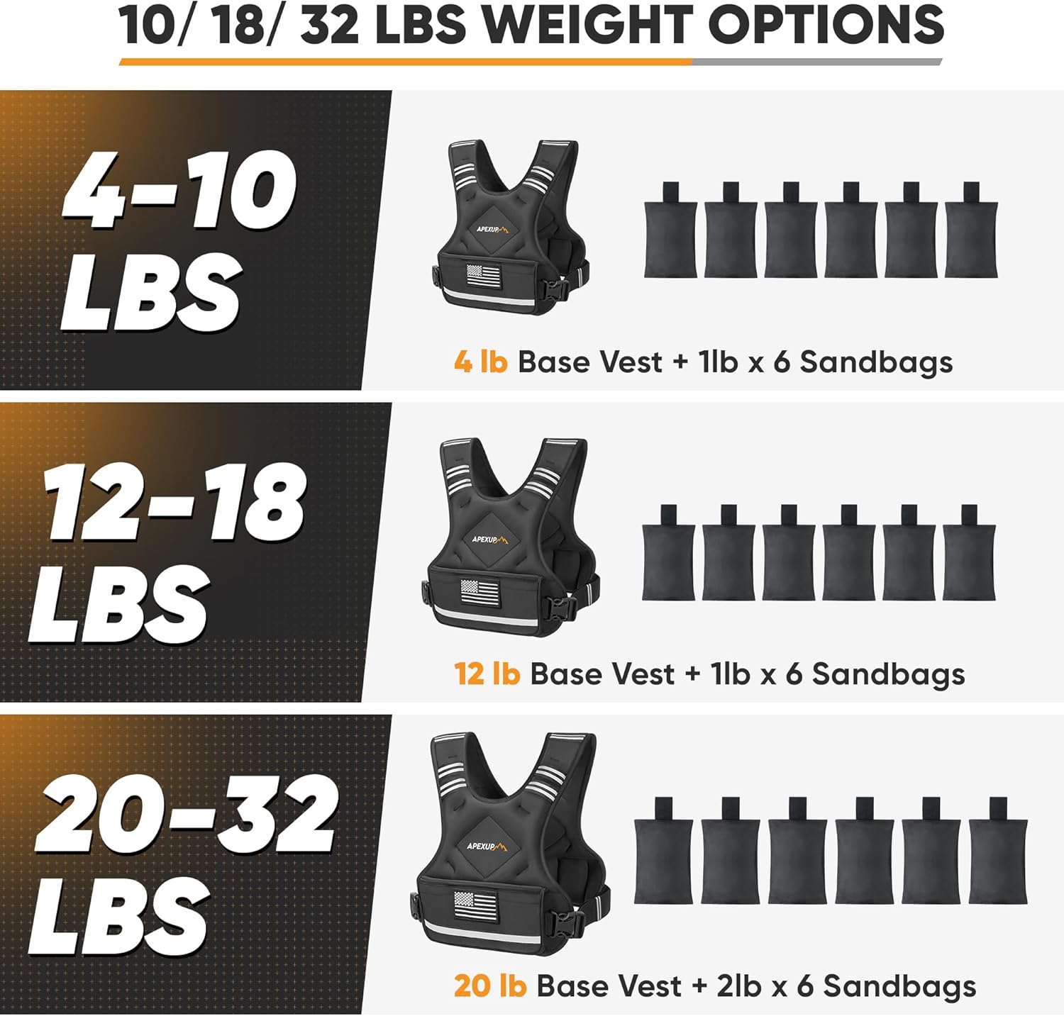 Thumbnail 6 de APEXUP Adjustable Weighted Vest 20-32 lb