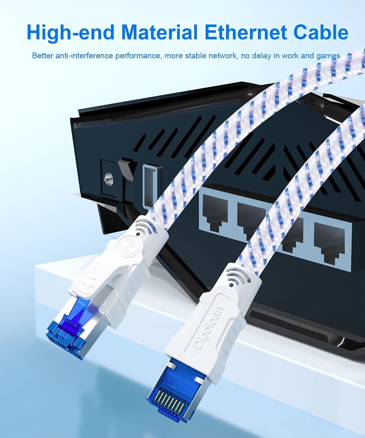 Detalle de Cat 8 Ethernet Cable 30m 40Gbps