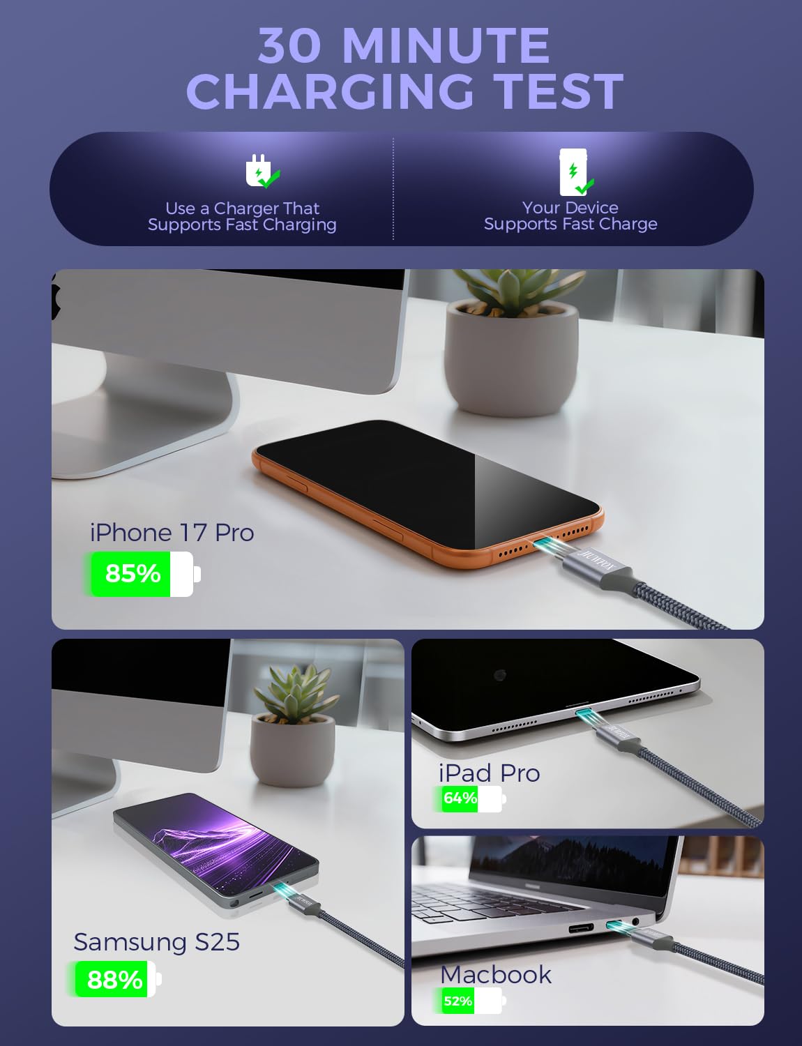 Detalle 2 de JIUWFOX USB-C Cable, 60W