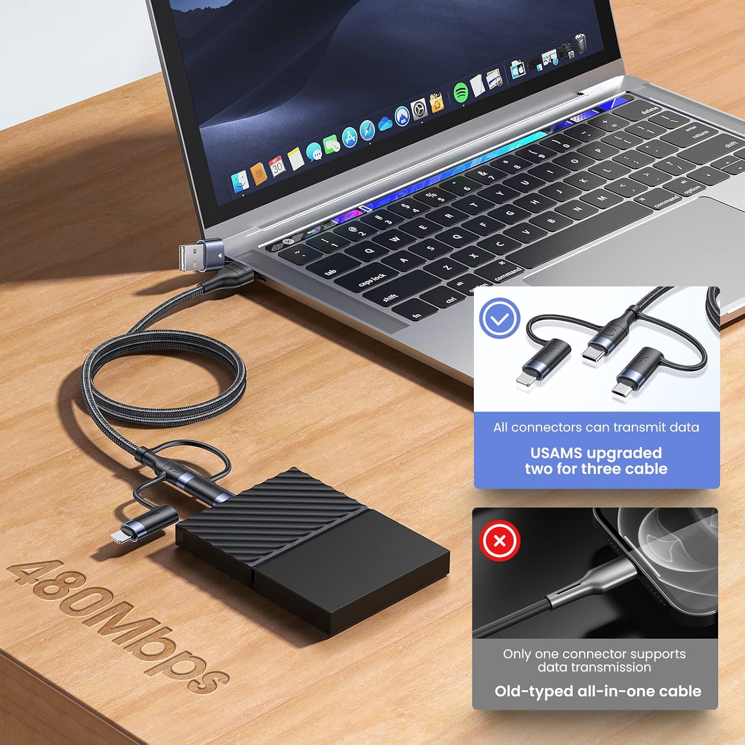 Detalle de Pluggify 60W USB C Multi Kabel 2M