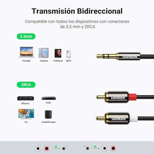 Thumbnail 2 de UGREEN Cable Jack 3.5mm a 2 RCA 2M
