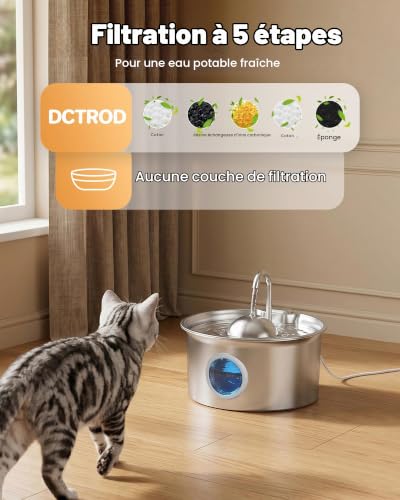 Detalle 2 de Dctrod Fontaine à eau pour chat 2,6 L
