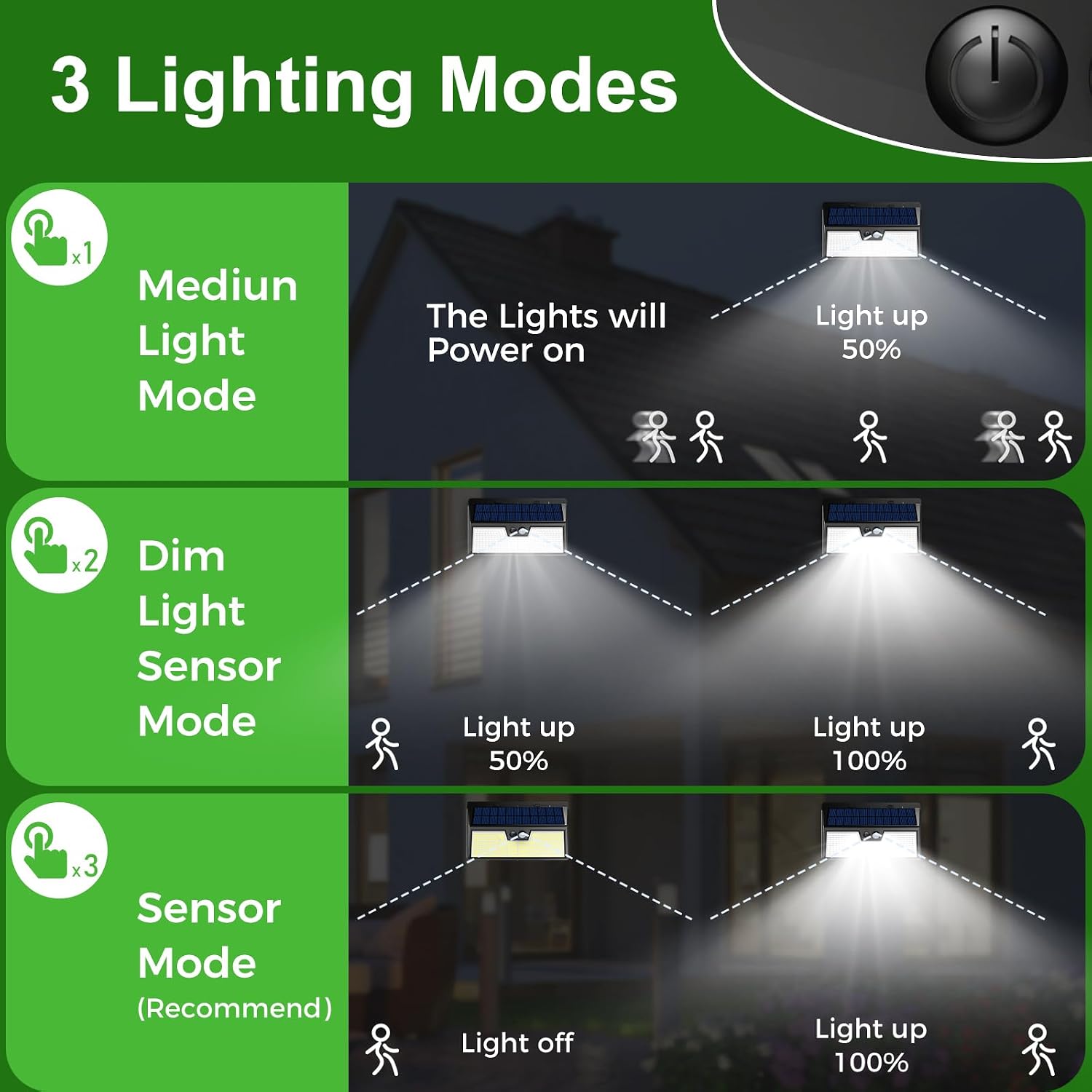 Thumbnail 2 de nipify Solar Motion Fence Light 318 LEDs