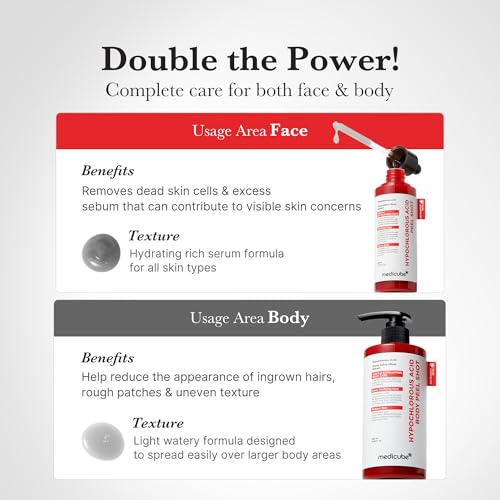 Thumbnail 6 de medicube Body Peel Shot with Hypochlorous Acid – Honest buyer’s guide
