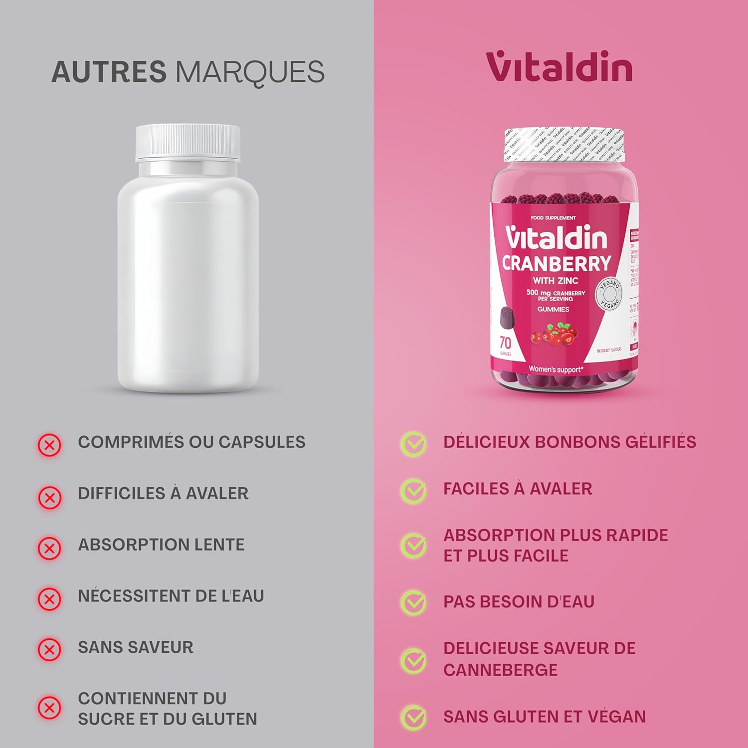 Thumbnail 3 de VITALDIN Cranberry Gummies – Complément Alimentaire 500 mg Extrait de Canneberge + Zinc, 70 Gommes (1 mois) – Vegan & Sans Gluten