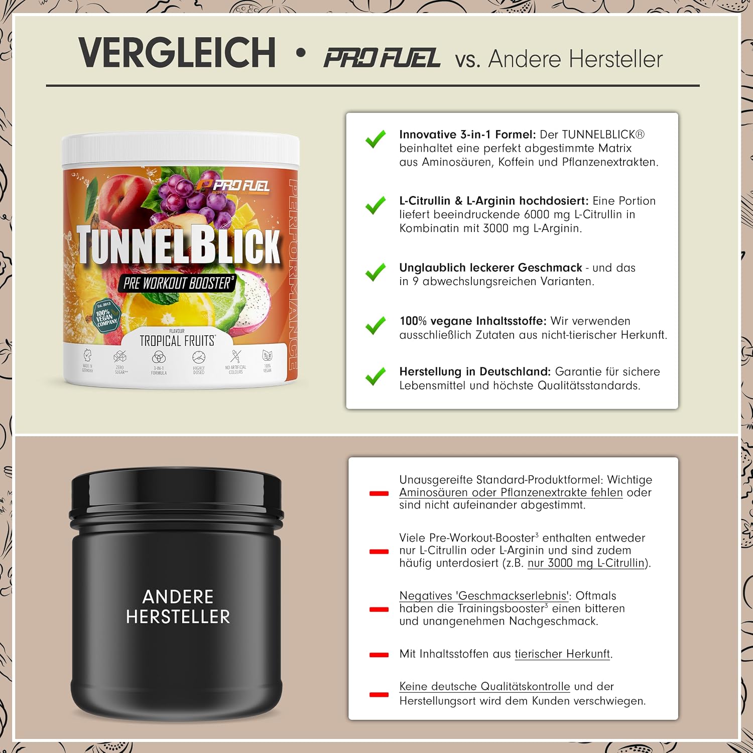 Detalle de Pre-Workout-Booster³ Tropical Fruits 440 g