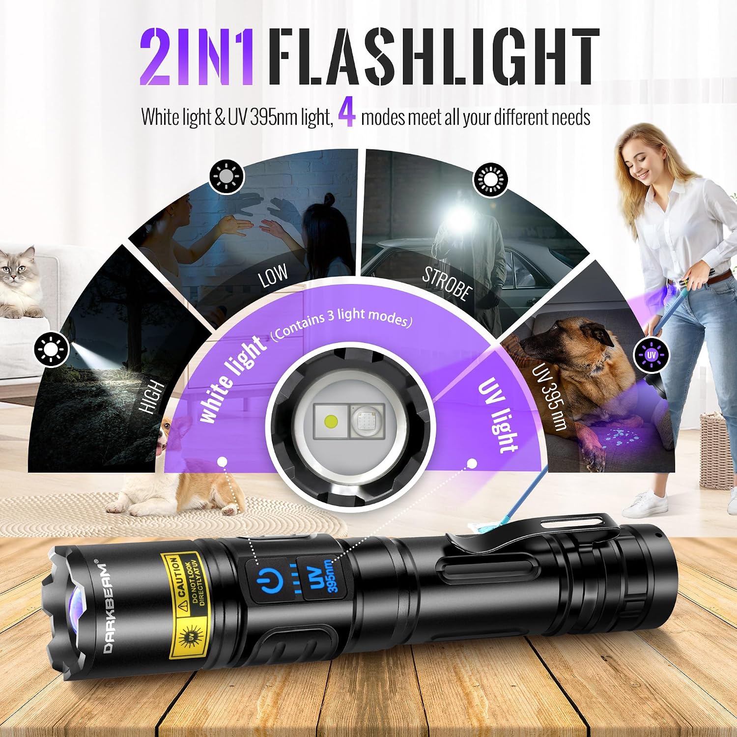 Detalle 2 de DARKBEAM A900 LED- en UV-zaklamp, 395 nm, USB-C-oplaadbaar, set van 2