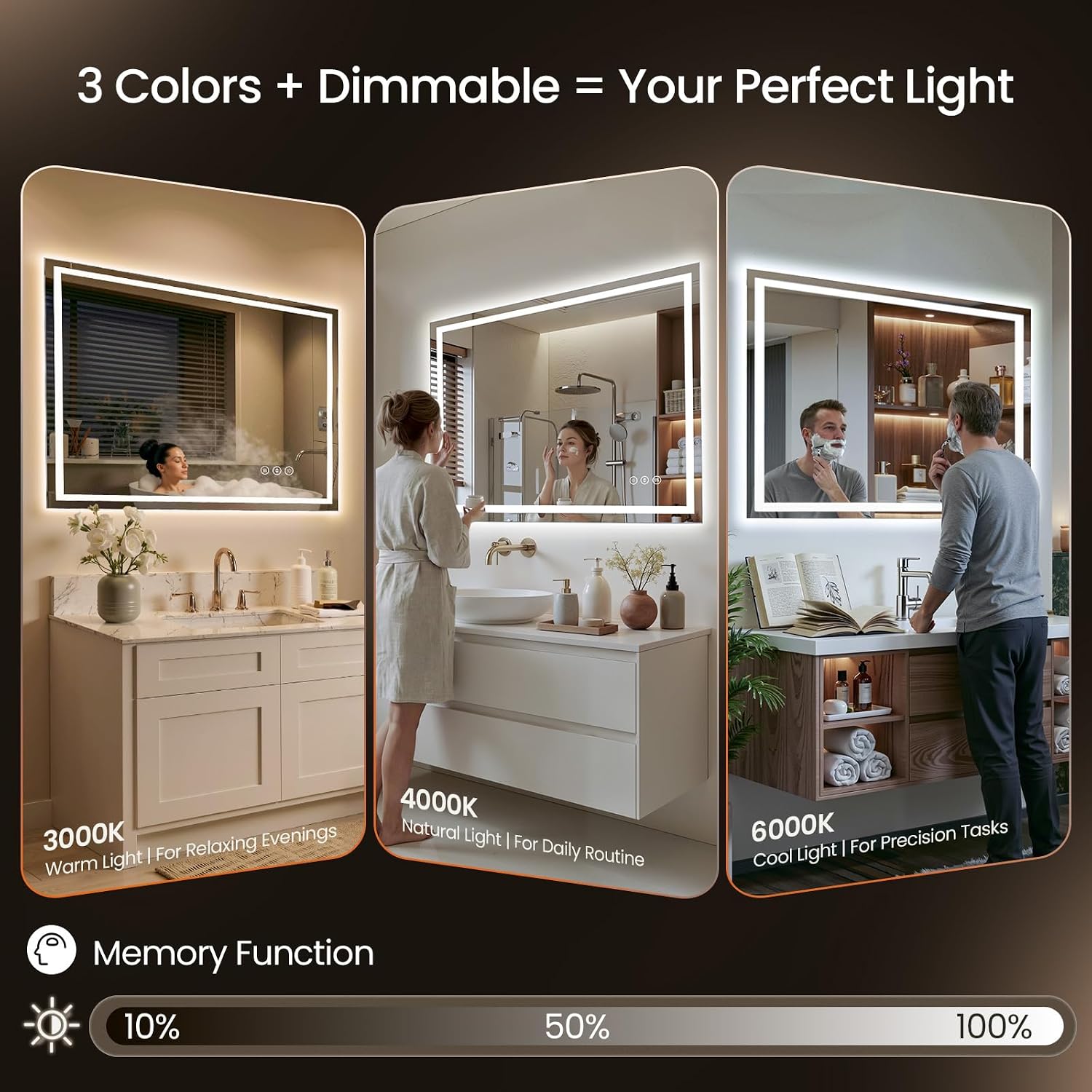 Detalle 1 de Rpoesx 30" x 30" LED Bathroom Mirror, Front and Backlit, Anti-Fog