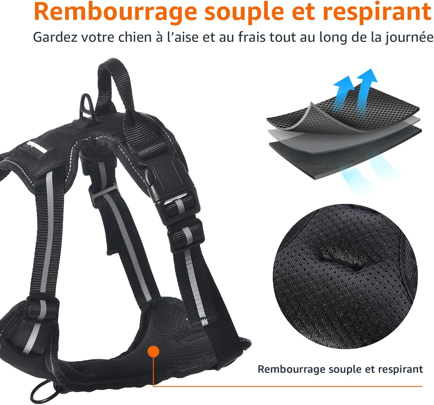 Detalle de Amazon Basics Harnais pour chien sans traction – taille M, noir