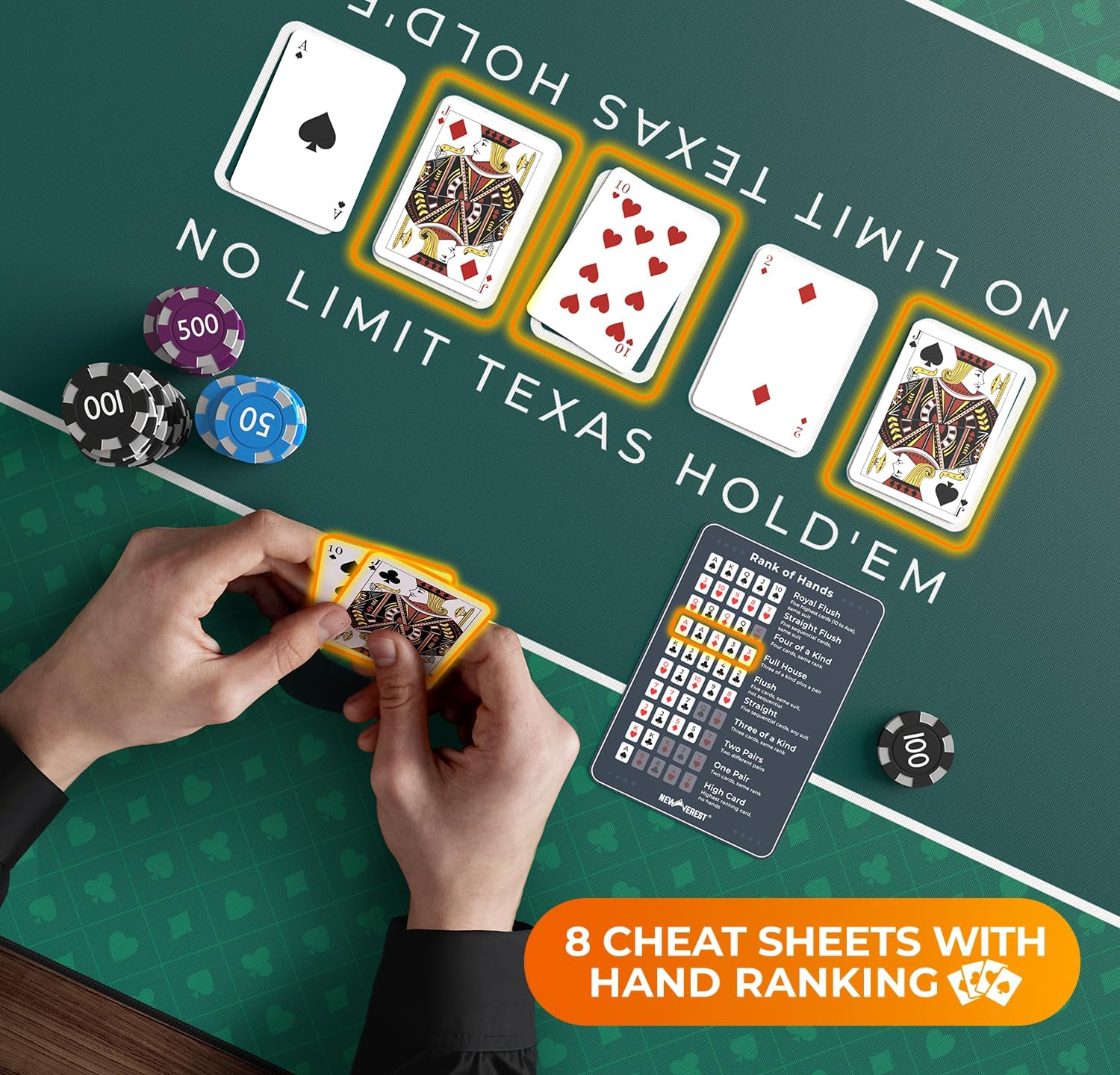 Detalle 2 de Newverest Tischauflage Texas Hold’em 180 x 90 cm – Casino Poker Matte Grün mit Reißverschlusstasche, 8 Untersetzer & Geschenkbox