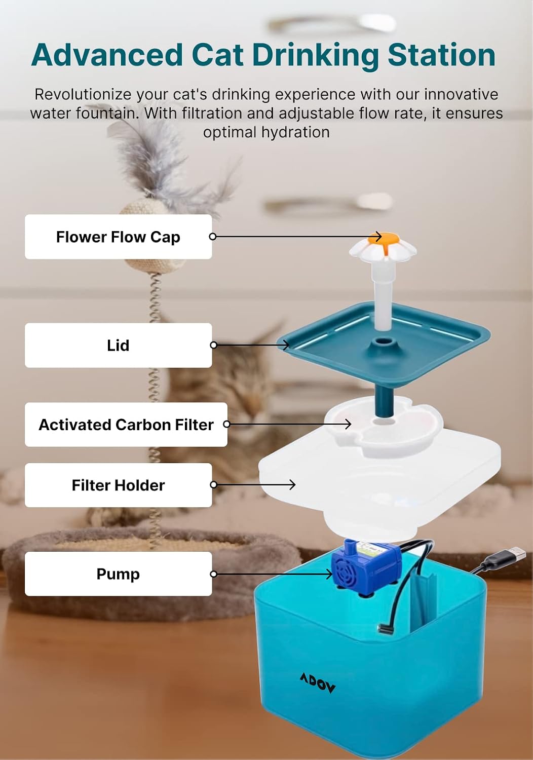Detalle de ADOV Cat Water Fountain 2L – Quiet, Hygienic Drinking Water for Cats, Kittens & Small Dogs