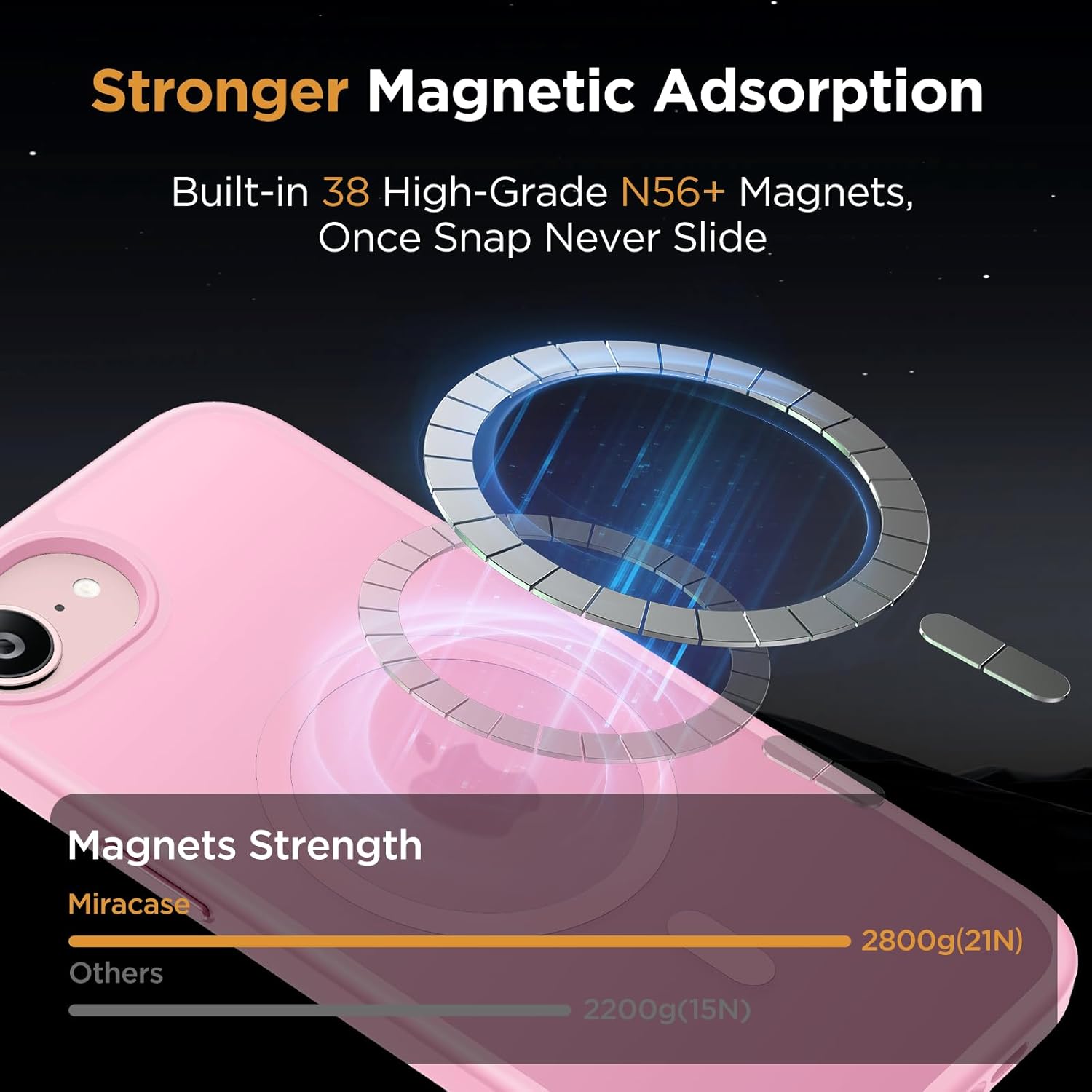 Thumbnail 4 de Miracase for iPhone 17e & 16e Case with MagSafe, 2x Screen Protectors – Military-Grade Shield in Soft Pink
