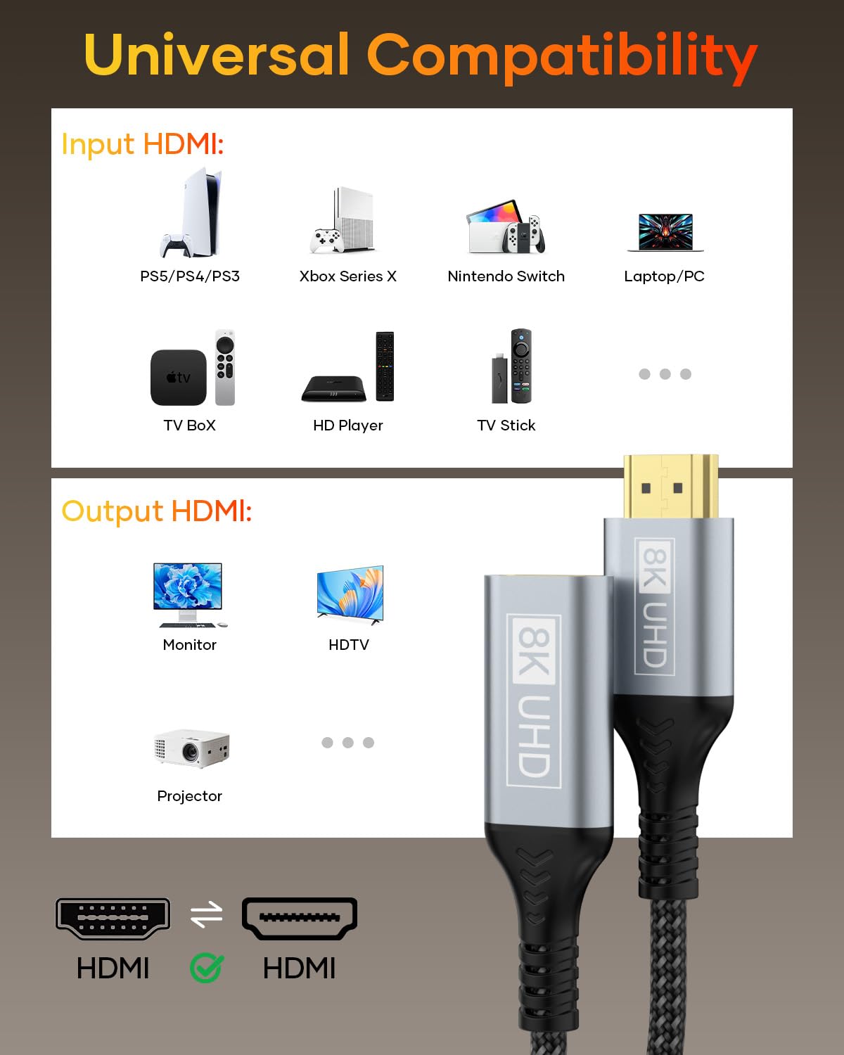 Detalle de layajia 8K HDMI Extension Cable: HDMI 2.1 Male to Female, 2 m