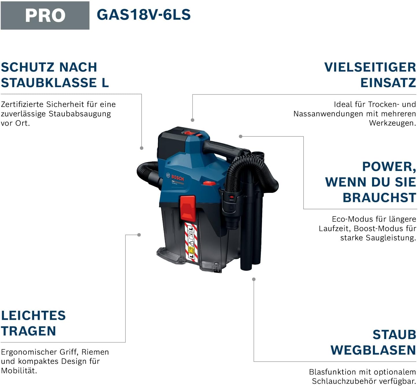 Thumbnail 1 de Bosch Professional PRO 18V System Akku-Staubsauger GAS18V-6LS (inkl. Schlauch, Winkelrohr & Düsen)
