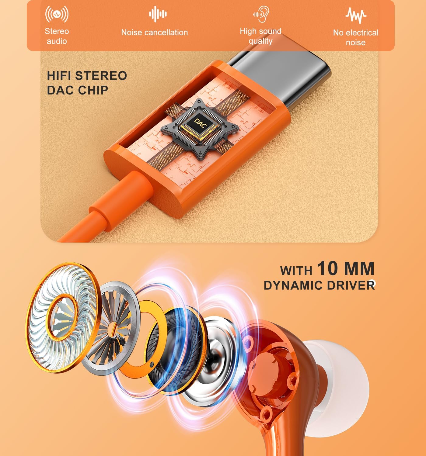 Detalle de AILZPXX 964 USB-C Wired Earbuds with Microphone and Inline Controls, Orange