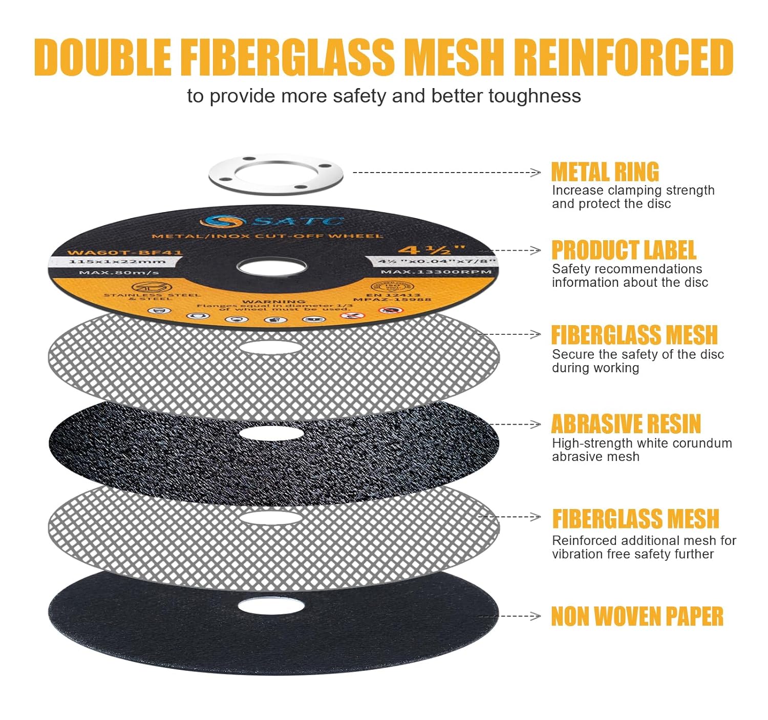 Thumbnail 3 de SATC 115mm Cutting Discs – 30-Piece Durable Ultra-Thin 1mm for Fast & Precise Cutting