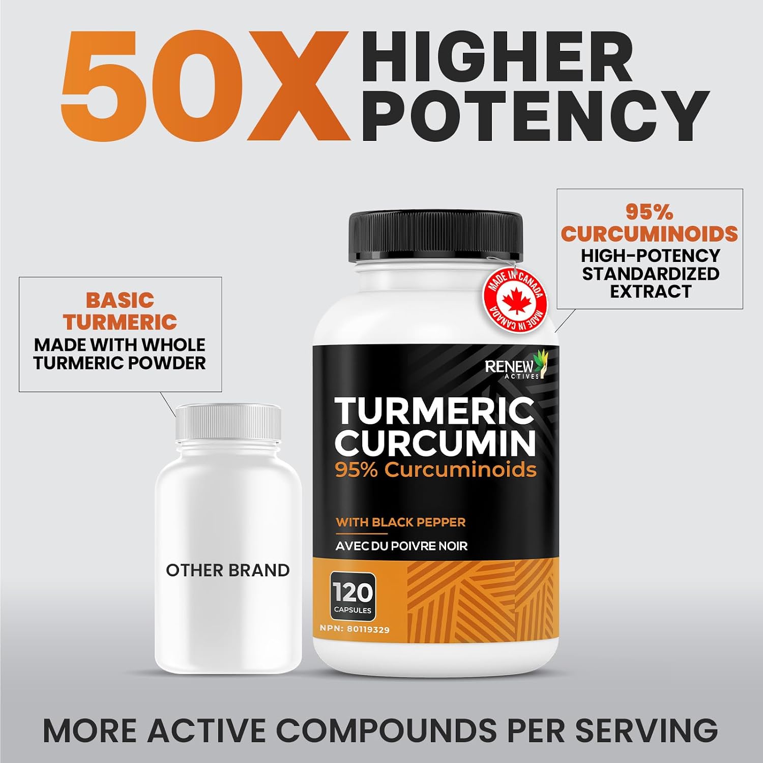 Detalle de Renew Actives Turmeric Curcumin Supplement, 120 Capsules