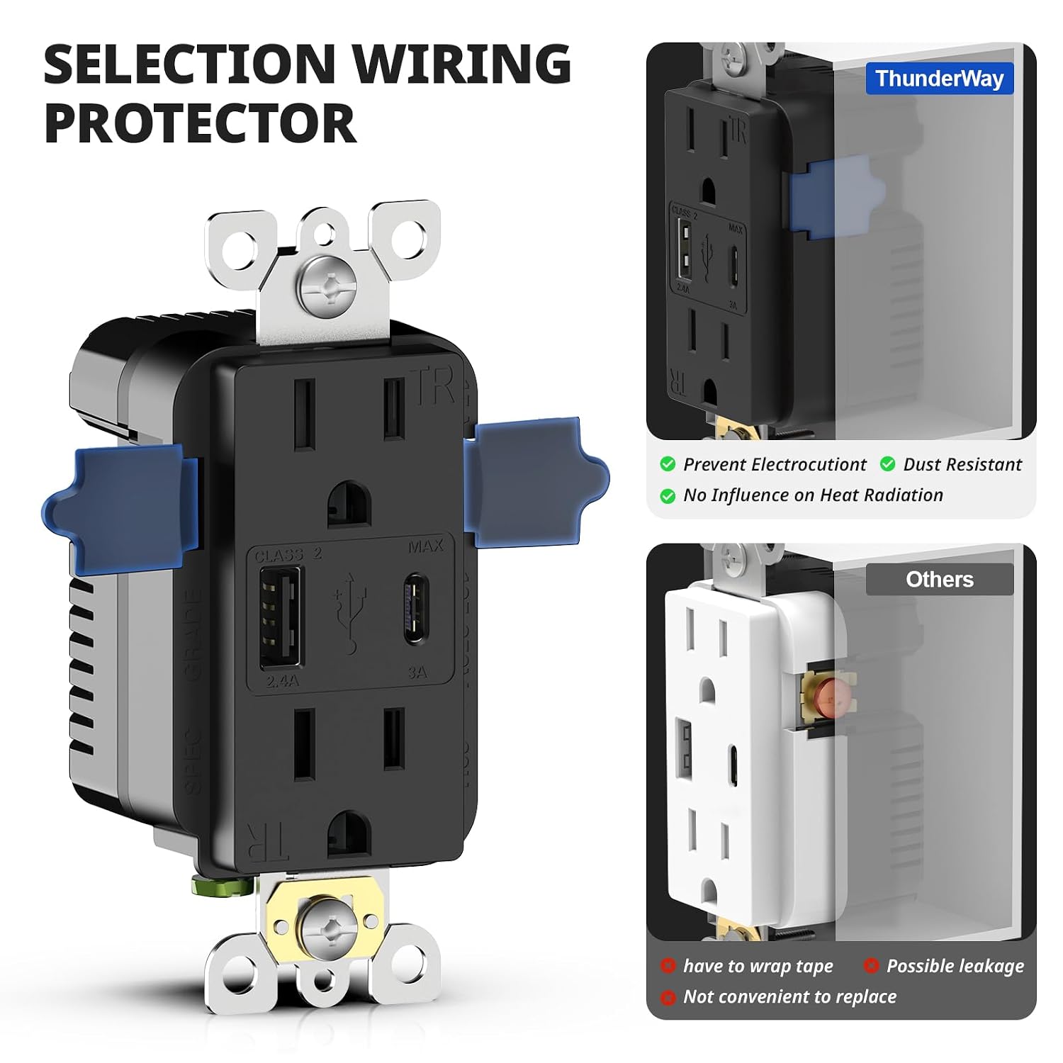 Detalle 2 de ThunderWay USB Wall Outlet, 15 Amp