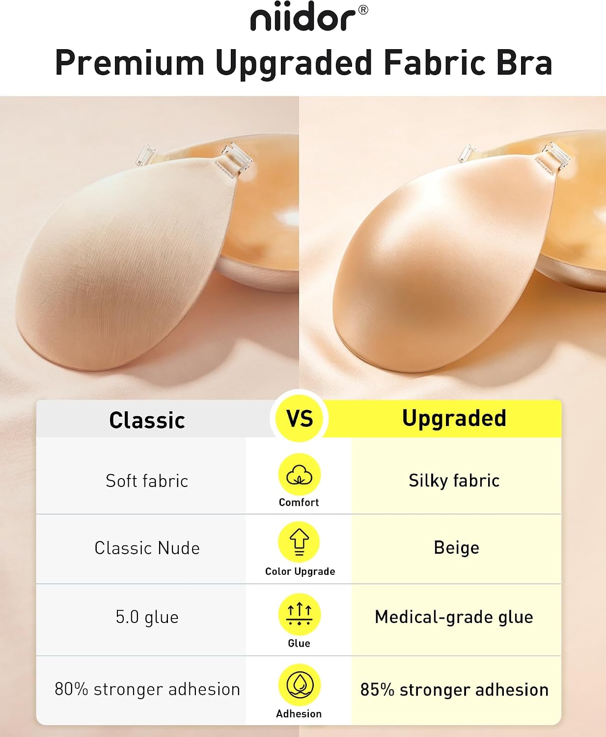 Detalle de Niidor Silicone Adhesive Strapless Push-Up Bra with Reusable Nipple Covers