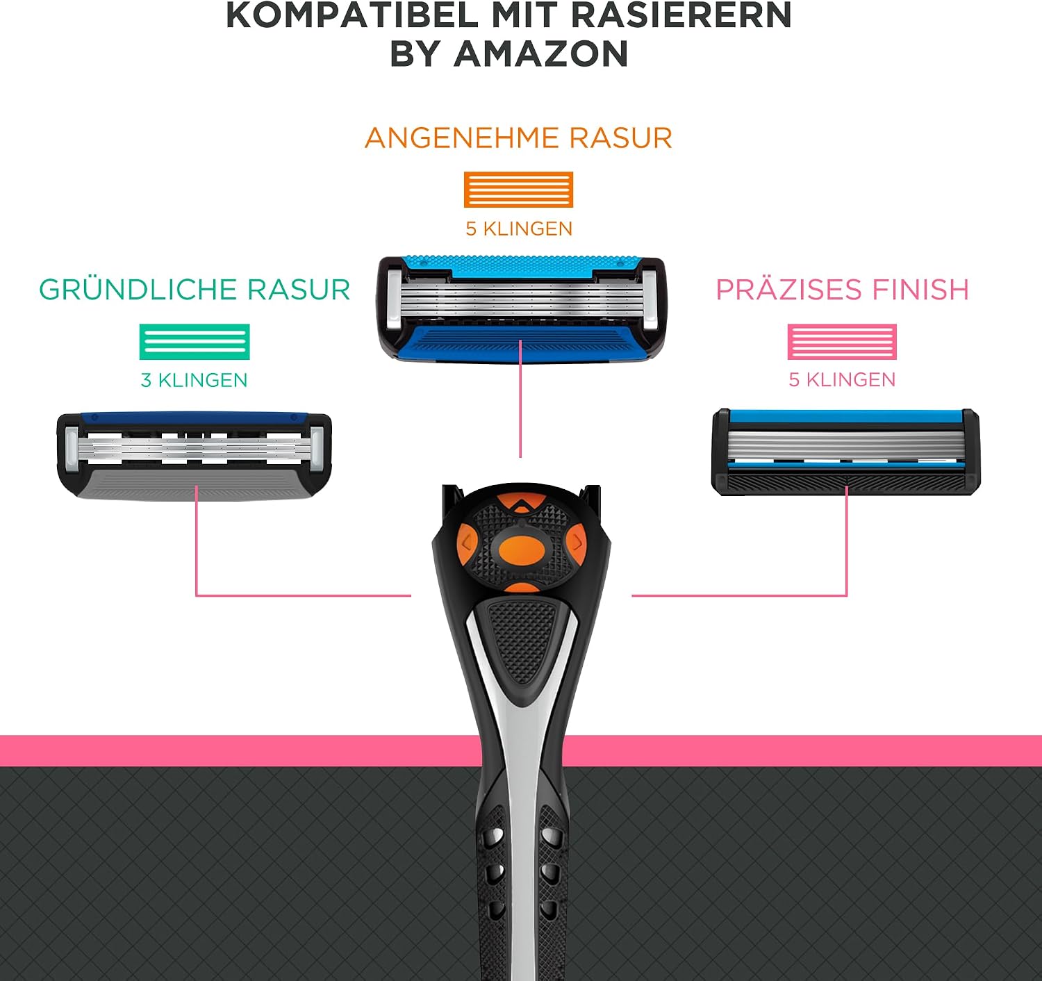 Thumbnail 5 de by Amazon Herren 5-Klingen Rasierer Mehrfarbig