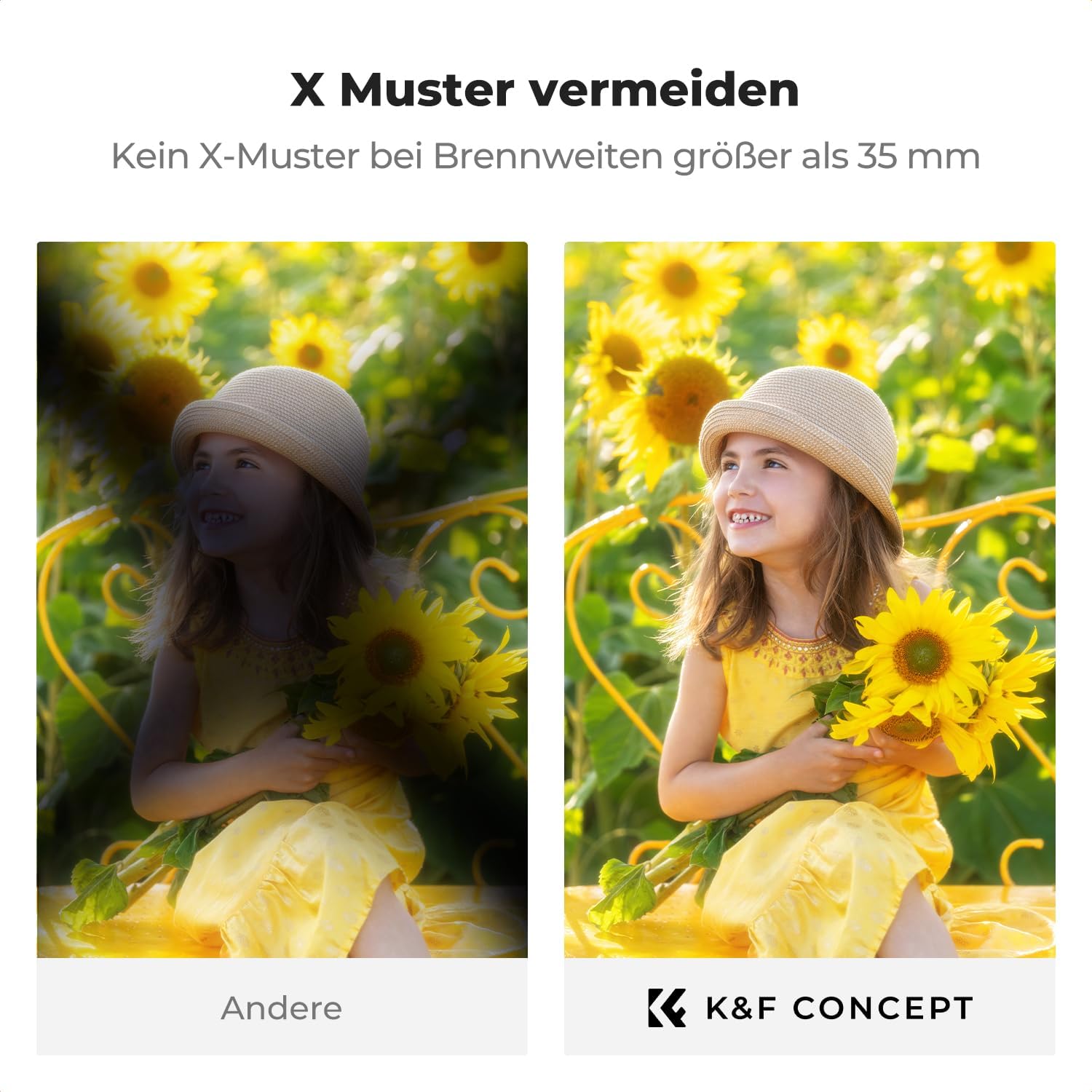 Detalle 2 de K&F CONCEPT 3-in-1 Filter 49 mm mit 28 Schichten