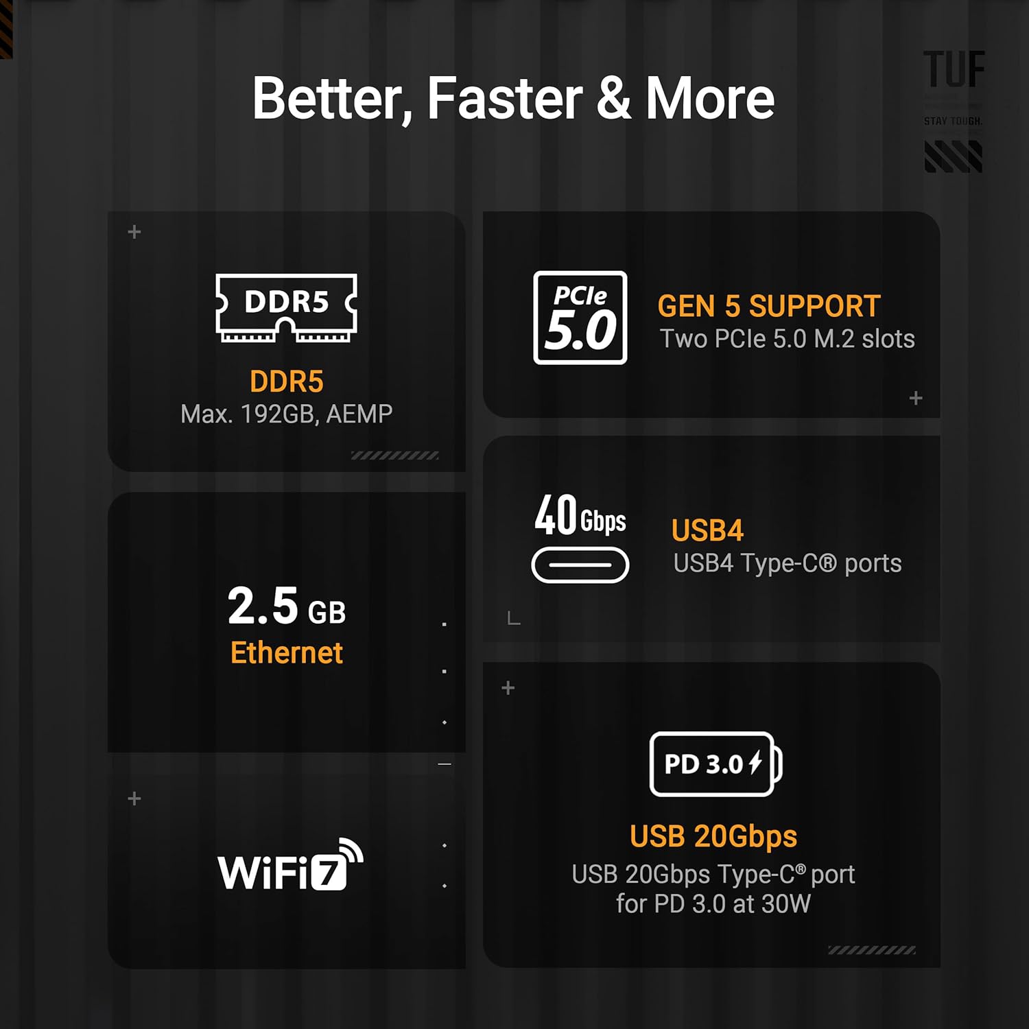 Thumbnail 4 de ASUS TUF Gaming X870-PLUS WiFi motherboard with Wi‑Fi 7 📦