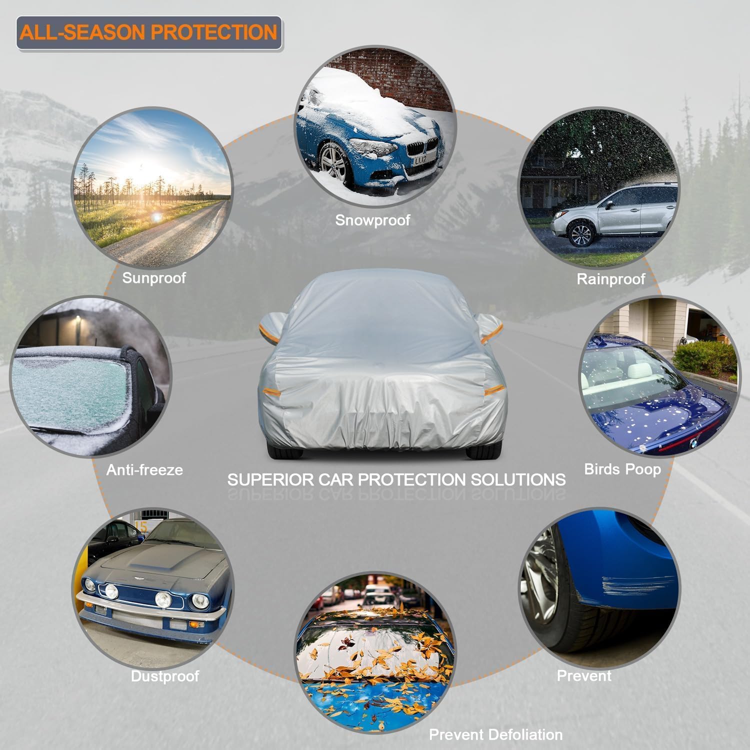 Thumbnail 2 de Kayme Autoplane für VW Tiguan L/Allspace