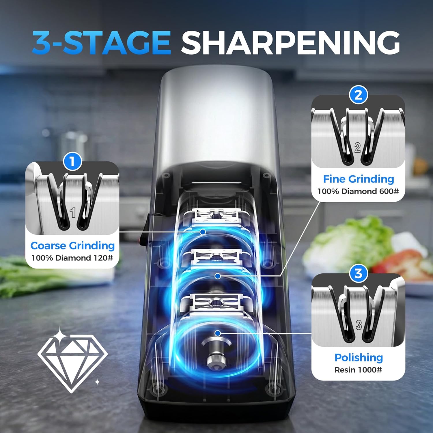 Thumbnail 2 de Electric Knife Sharpener for Kitchen (3-Stage Diamond System) with 15° Precision Angle Guide