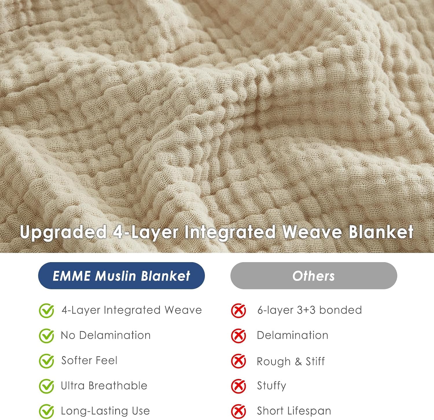 Thumbnail 6 de EMME UEA90C3A Muslin Cotton Throw Blanket, Beige, 50" x 71