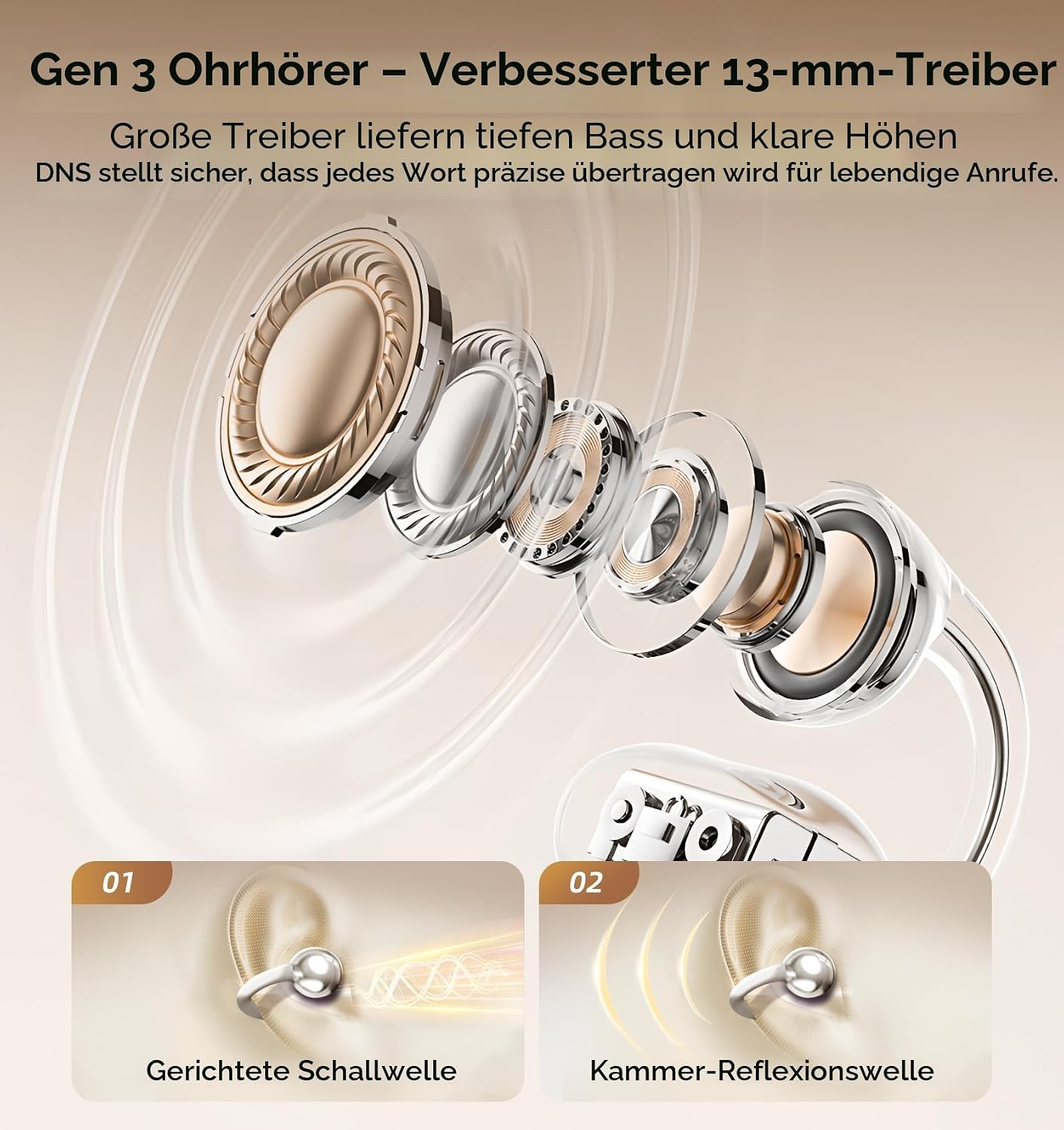 Thumbnail 2 de King Lucky Open-Ear Bluetooth 6.0 Clip 50 h