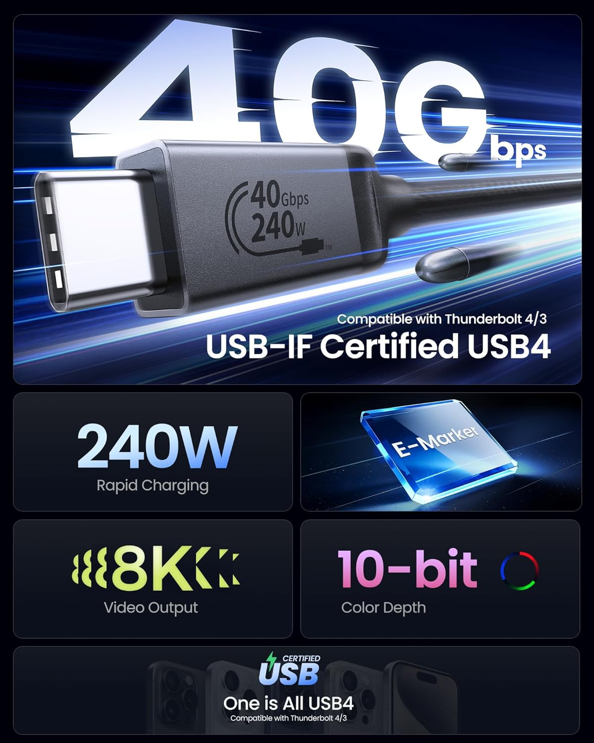 Thumbnail 1 de Silkland USB4 Cable 1m, 40Gbps, 240W PD