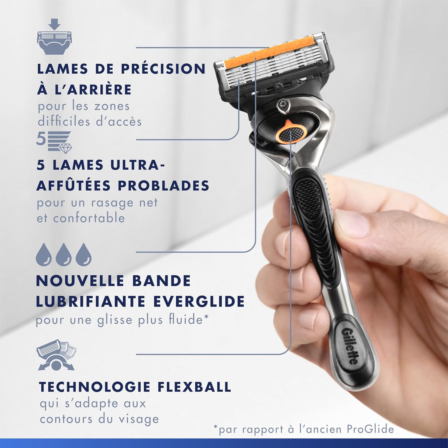 Thumbnail 5 de Recharges de rasoir Gillette ProGlide pour hommes (10 recharges, lames et bande lubrifiante EverGlide)