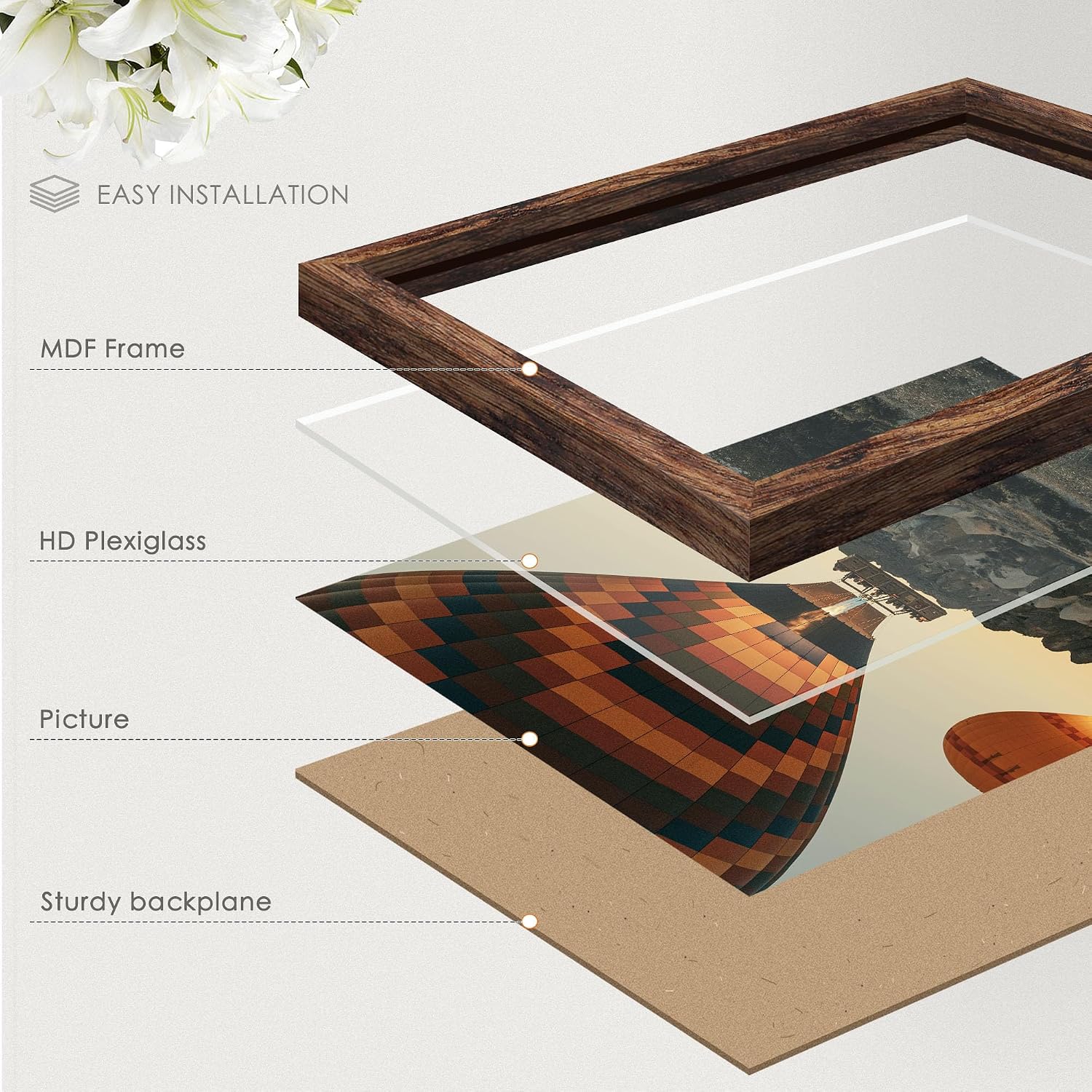 Detalle de Fisnish 24x36 Poster Frame Brown (1 Pack)