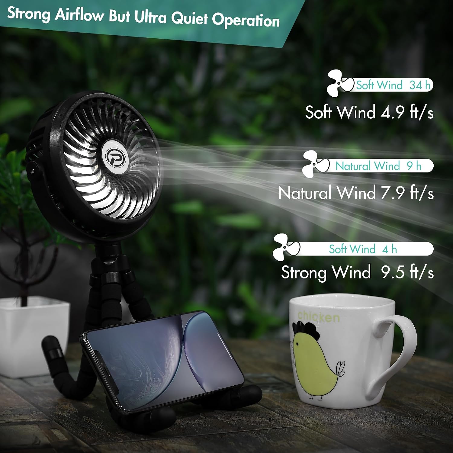 Detalle de Winique Kinderwagen Ventilator Leise Handventilator mit 3 Geschwindigkeiten und 360° Rotation