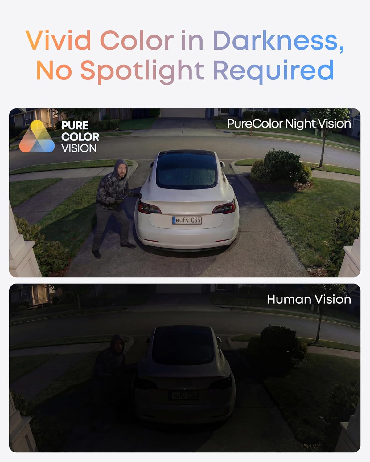Thumbnail 2 de eufy Security eufyCam C35 Indoor/Outdoor Camera, 1080p Color Night Vision, IP67