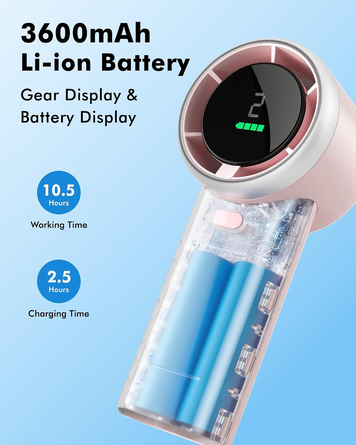 Detalle 2 de WHATOOK Handheld Turbo Fan – USB Rechargeable Mini Portable Fan with 5 Speeds and Digital Display