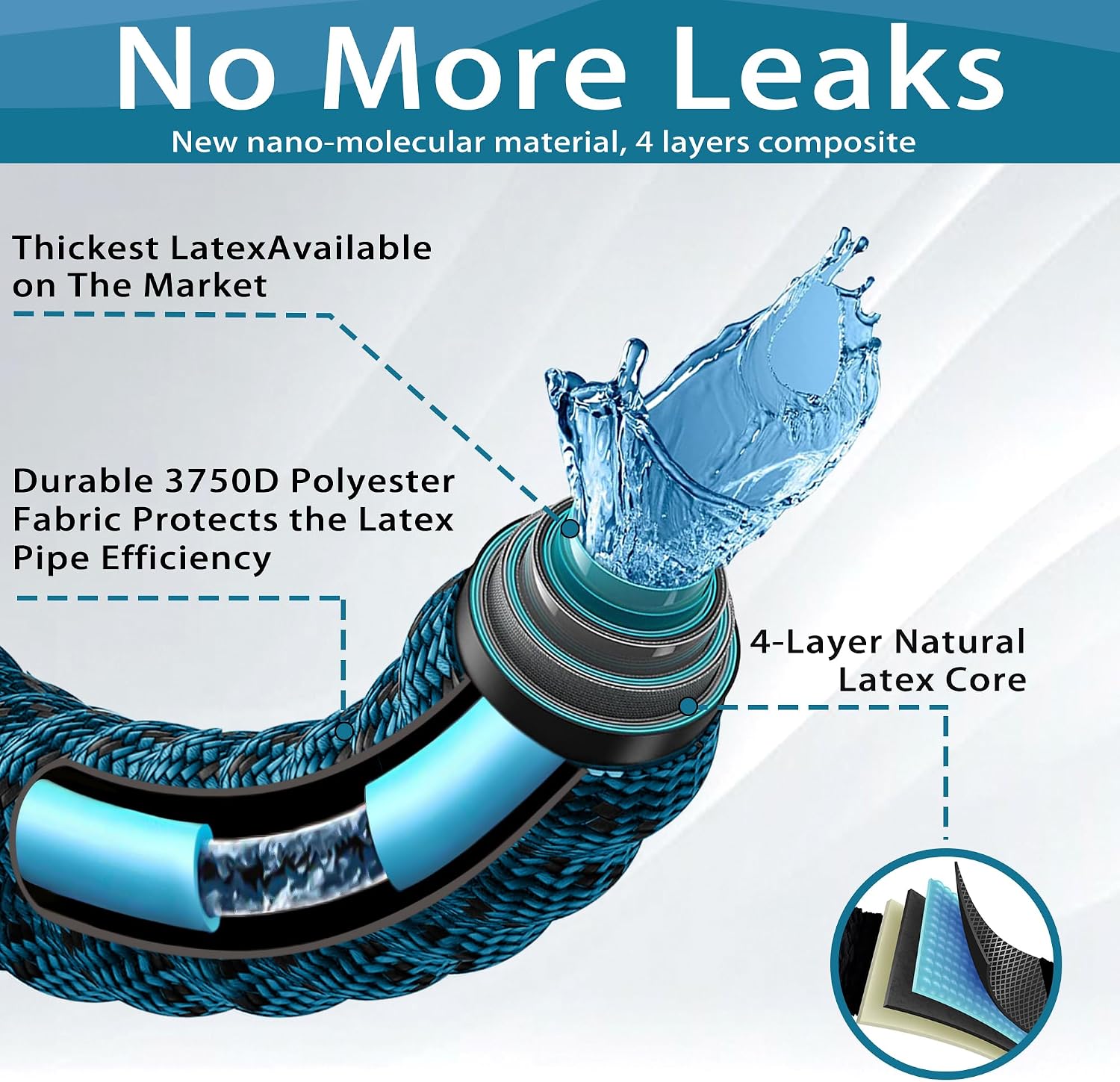 Detalle de 200ft Expandable Garden Hose Pipe with 10-Function Spray Gun and 2-in-1 Quick Fittings