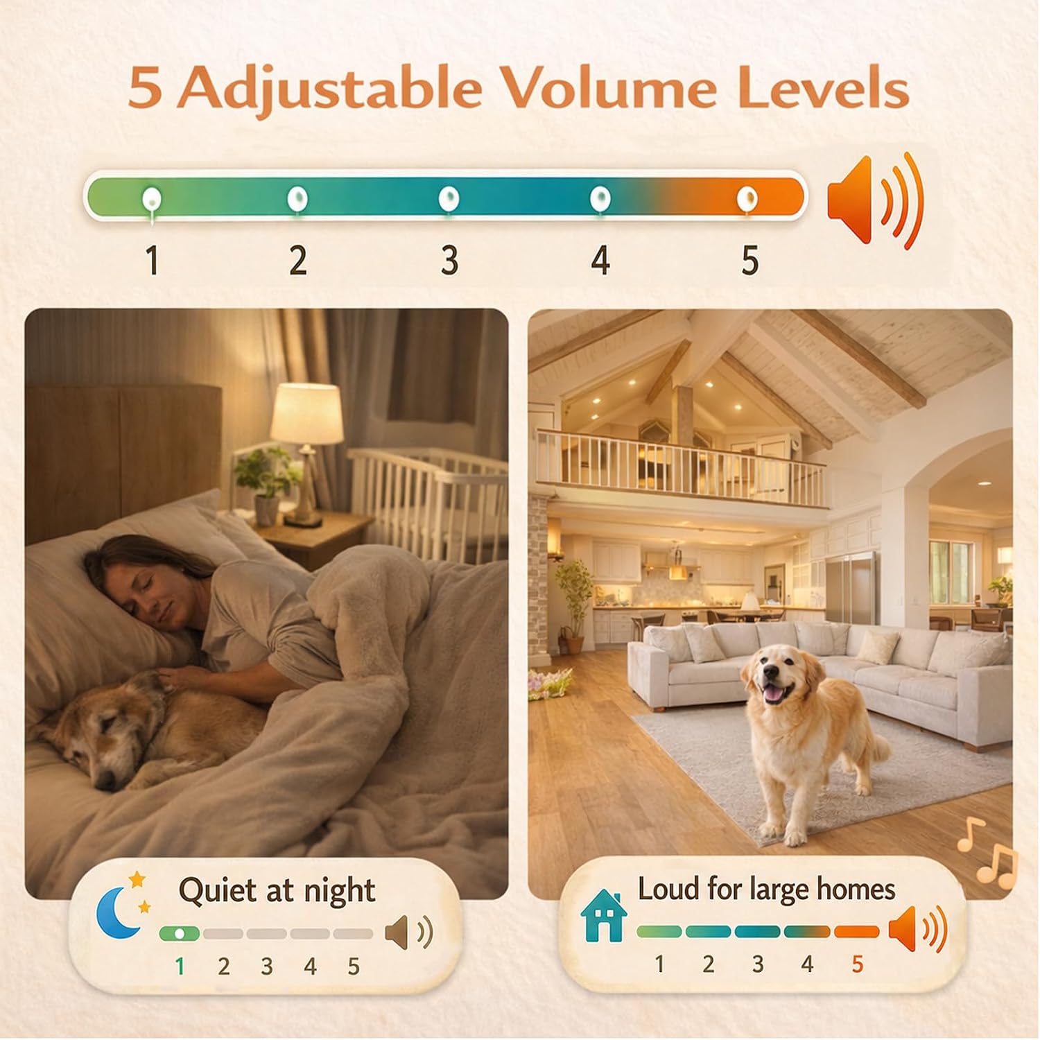 Thumbnail 6 de ChunHee Recordable Dog Doorbell for Toilet Training