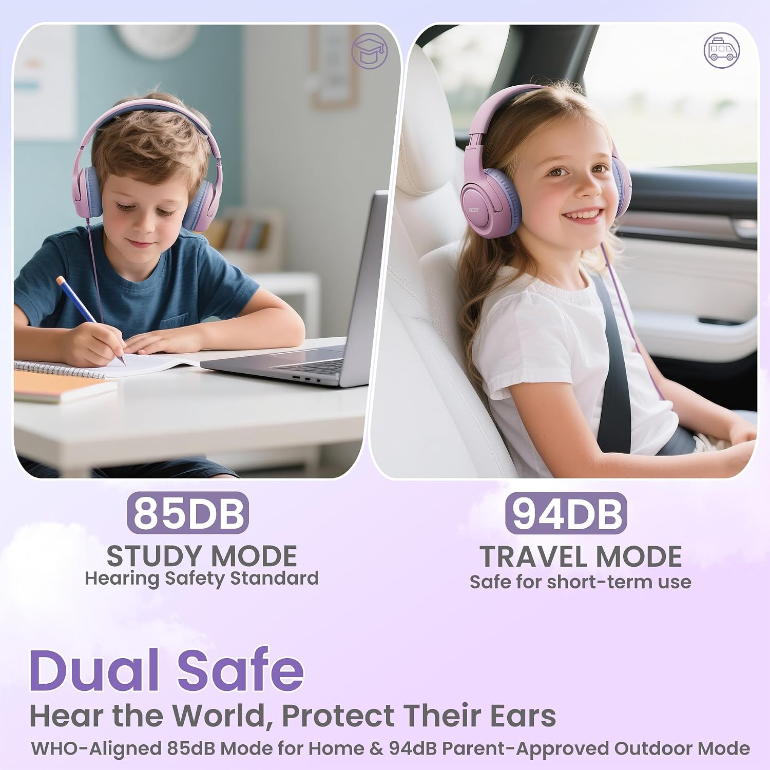 Detalle 2 de Acer acer-Hk03 Kids’ Wired Over-Ear Headphones, 85/94 dB Limiter