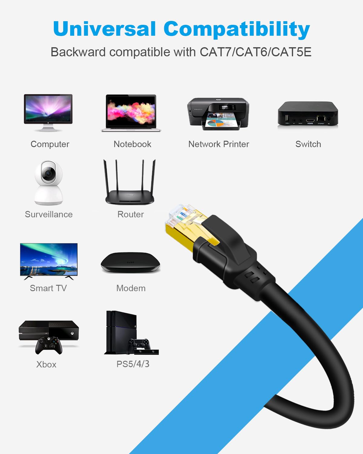 Thumbnail 6 de DDMALL CAT8 Ethernet Cable 5 m (F/FTP, 40 Gbps/2000 MHz) with Gold-Plated RJ45 Connector