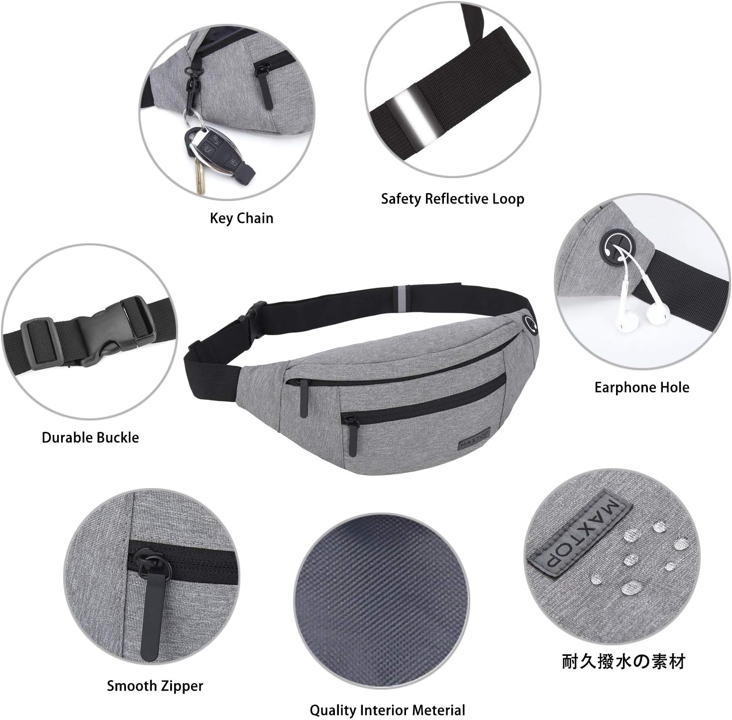 Detalle de MAXTOP Large Bumbag Waist Fanny Pack with Headphone Jack and 4-Zipper Pockets